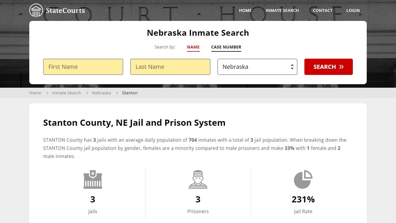 Stanton County, NE Inmate Search - StateCourts